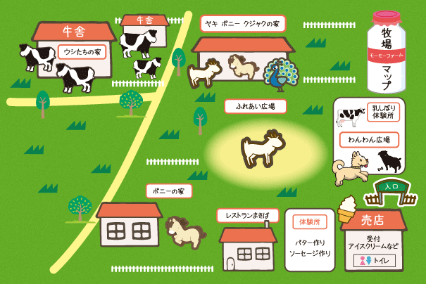 牧場マップ