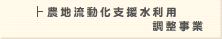 農地流動化支援水利用調整事業
