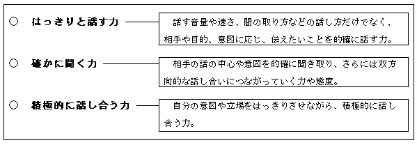 ���ǂ������ɂ���ȗ͂�