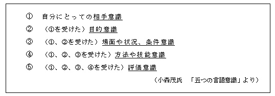 �����̉���