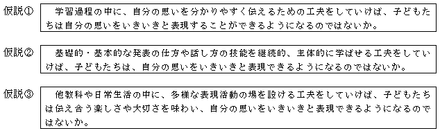 �����̉���