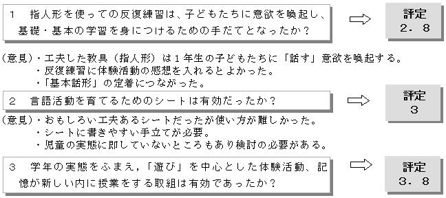 �����̌���