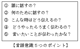 ����ӎ��T�̃|�C���g