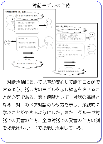 �Θb���f���̍쐬