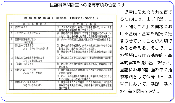 ����ȔN�Ԍv��ւ̎w�������̈ʒu�Â�