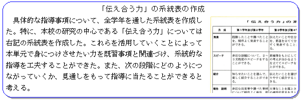 �u�`�������́v�̌n���\�Ɗ��p