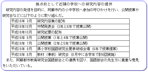 ���_�Z�Ƃ��ċߗׂ̊w�Z�ւ̌������e�̒�