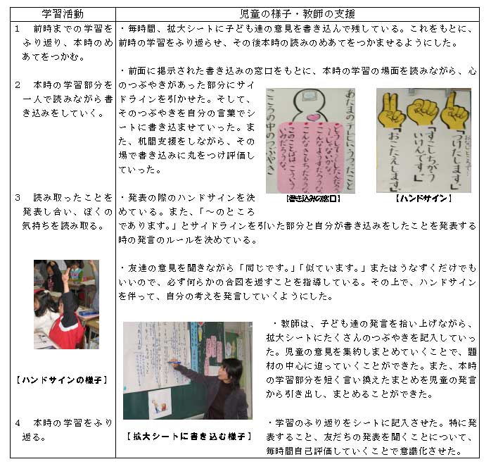 ���Ƃ̎���1