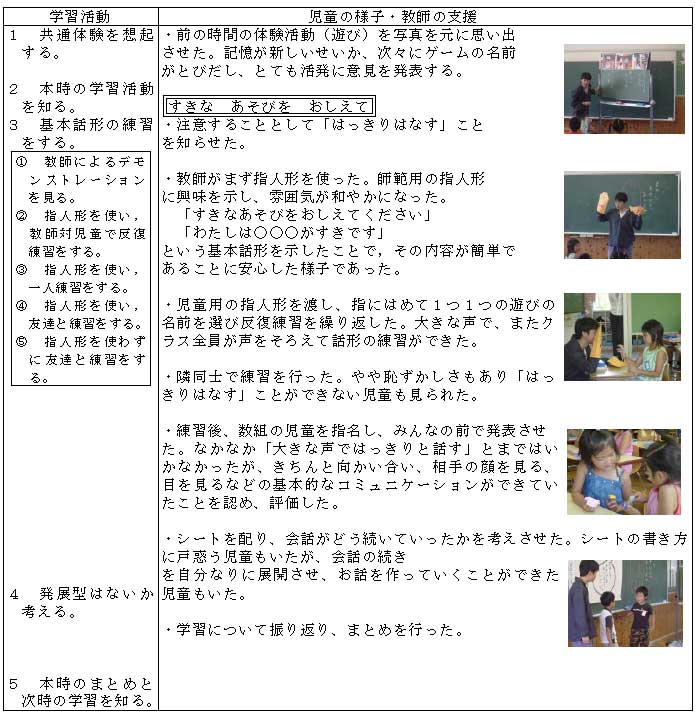 ���Ǝ��ۂS