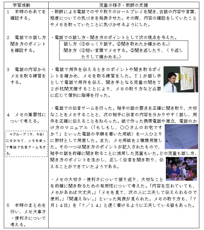 ���Ƃ̎��ۂT