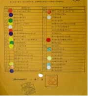 �Ǐ������̐��i